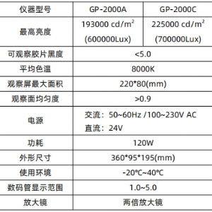 GP-2000工業(yè)射線(xiàn)底片觀片燈